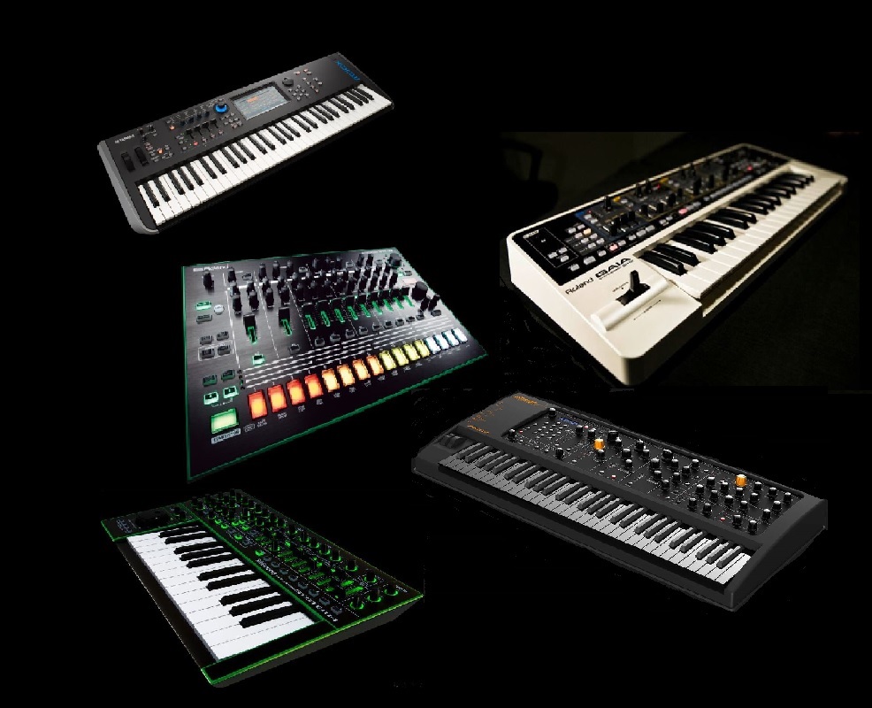 Core64 Synths