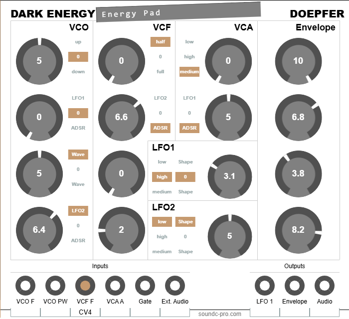 Voltage Voyage - Energy Pad White