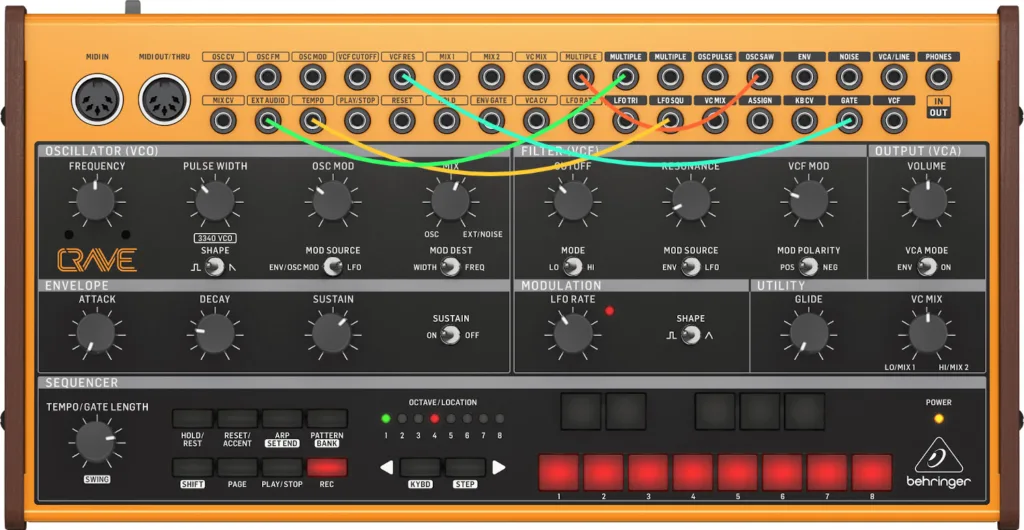 Behringer Crave Patching schema Crave 303 Bass sound