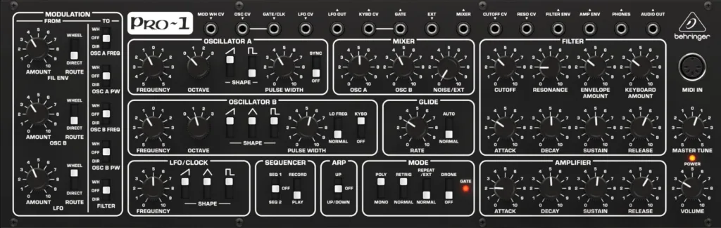 Behringer Pro-1 Patching schema JBS Vince Lead Sound